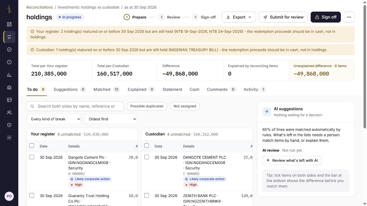 Investment holdings workspace showing register and custodian totals with open position differences
